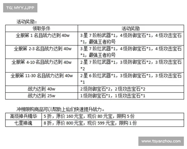 诛神传说手游 诛神传说手游